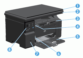 HP LaserJet Pro M1130 and M1210 Multifunction Printer Series, HP LaserJet  Pro M1217nfw Multifunction Printer Series, and HP HotSpot LaserJet Pro  M1218nfs MFP Series - Printer Views | HP® Support