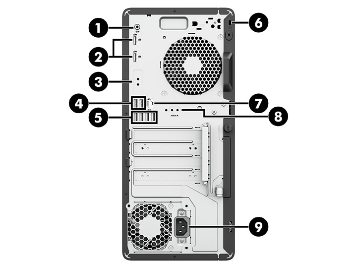 Identifying rear panel components