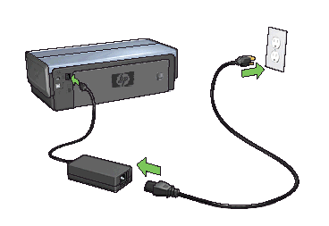Connect the power cord and adapter