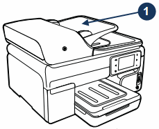 Image: Automatic Document Feeder