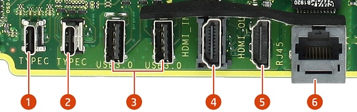 Image of back I/O ports of Risotto motherboard