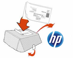 Abbildung: Zurückschicken des Pakets an HP