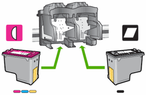 Illustration of the black cartridge slot on the right side of the carriage, and the color cartridge slot on the left side