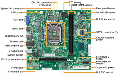HP Desktop PCs - motherboard specifications, Lubin | HP® Support