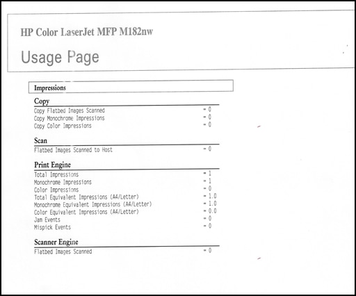 Example of a Usage Page