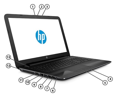HP 245 G5 Notebook PC