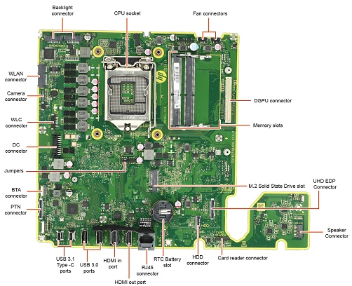 Image of Risotto motherboard