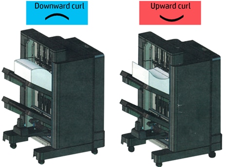 HP Stapler/Stacker: Downward and upward curl on the output pages.