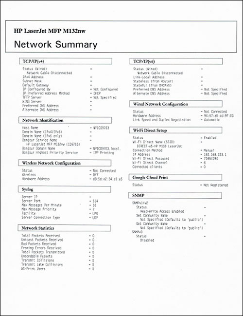 An example of the Network Summary