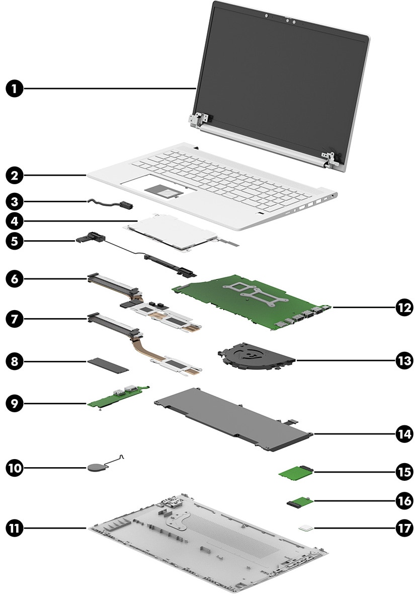 Identifying the computer major components