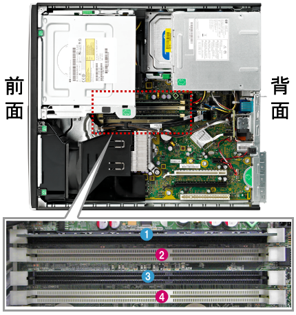 HP Compaq Pro 6300 SF - メモリの仕様と増設ルール | HP® サポート