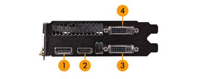 Image of graphic card ports