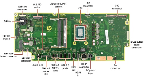 Centrix motherboard top view