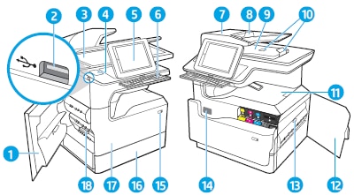 Вид принтера спереди (модели 780dn, 785f)
