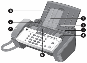HP 650 Fax - Description of the External Parts of the HP Fax | HP® Support
