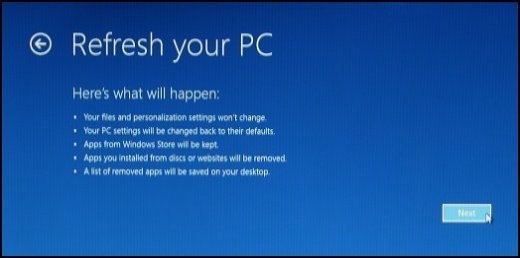 What Does The Refresh Option In Windows Actually Do? It's Not What