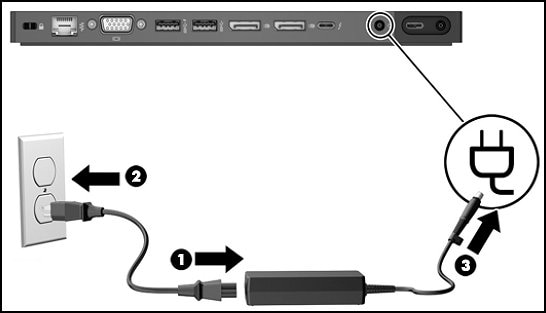 Connecting the dock to the AC adapter