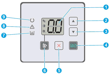 Illustration : Exemple de boutons, d'icônes et de voyants du panneau de commande