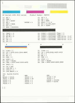 Image: Example of the Printer Status Report