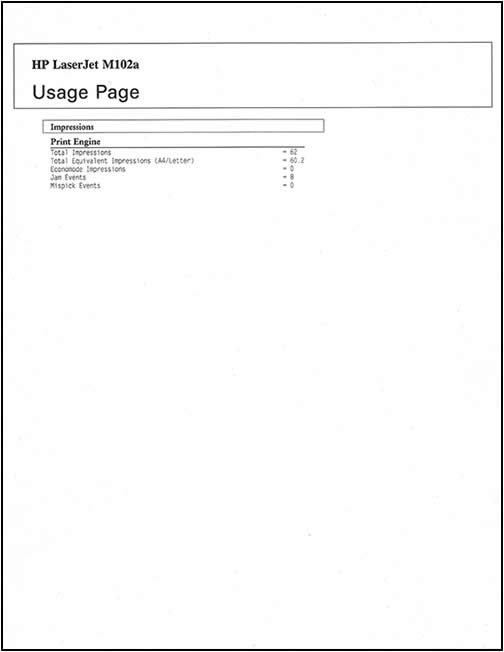 Example of the Usage Page