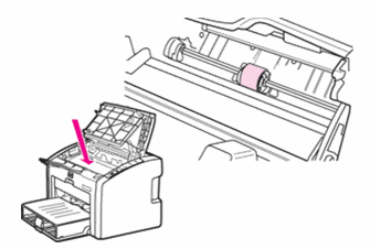 Illustration: Location of the pickup roller