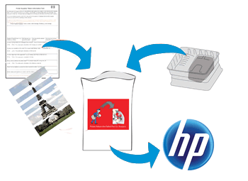Remplacement d'une cartouche d'encre dans les imprimantes HP OfficeJet Pro  8710 