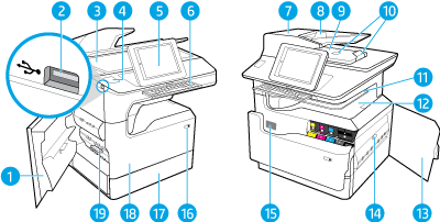 Вид принтера спереди (модели 774dns, 779dns, 780dns, 785zs)