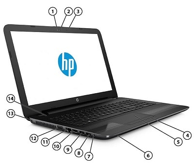 HP 255 G5-Notebook - Technische Daten | HP® Support
