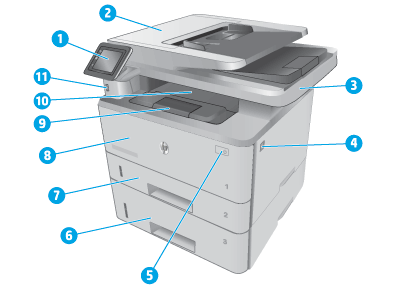 HP LaserJet Pro MFP M426, M427 - Printer views | HP® Support